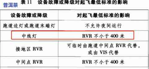 茶叶的经营理念是什么？探讨其含义、特点与撰写方法