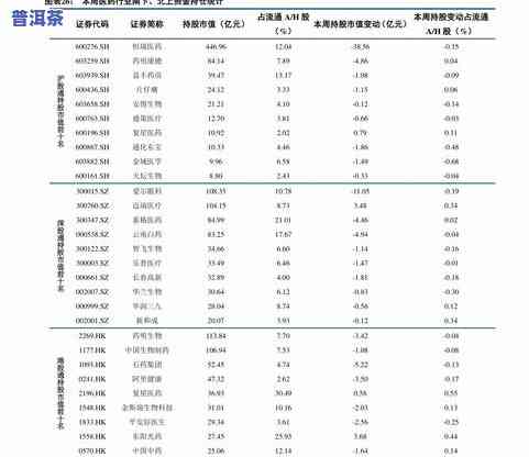 普洱茶销量排行榜最新-普洱茶销量排行榜最新价格