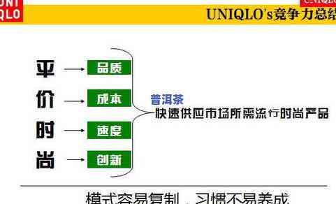 13年陈茶是否值得购买？原因解析