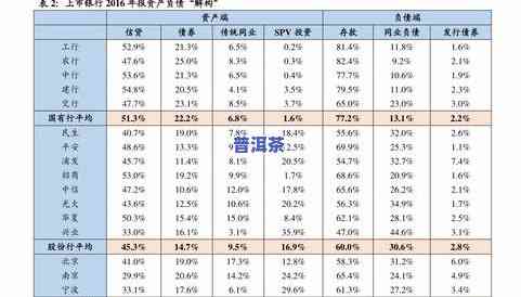 最新普洱茶叶价格表及高清图片全览