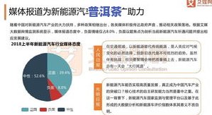 普洱茶负面新闻汇总：最新报道与危机深度解析