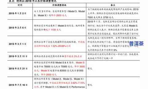 著名茶叶排行榜中榜：十大名茶及知名最新排名