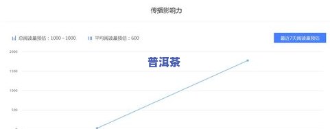 普洱茶现货交易平台官网：实时行情与交易信息