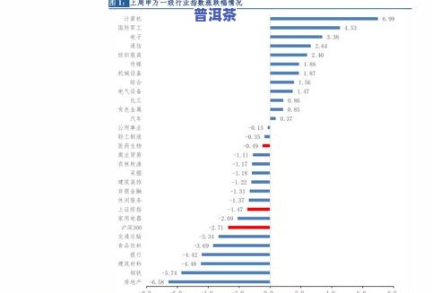 昔归普洱茶价格及图片：2023年最新价目表与特点解析