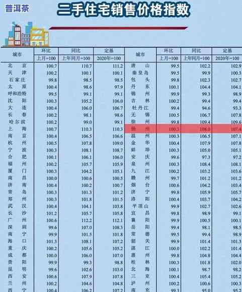 茶叶的长宽比怎么算-茶叶的长度和宽度