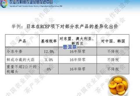 茶叶鲜叶含水量计算-茶叶鲜叶含水量计算公式