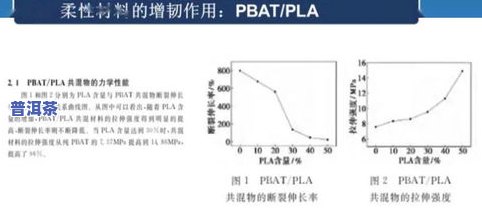 茶水真的能消炎杀菌吗？熟悉其原理与功效