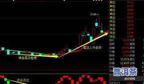 普洱茶大涨：历史泡沫、疯狂涨价与涨跌分析