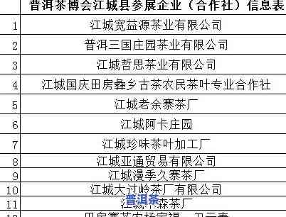 辽宁免税普洱茶价格表图片全览，包含高清图片和价格信息