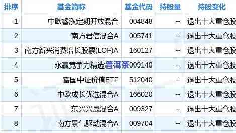 辽宁免税政策全解析：最新消息、内容及适用范围