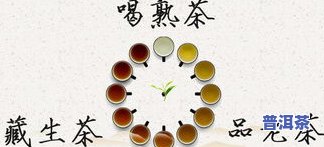 普洱茶的王道是谁写的字-普洱茶的王道是谁写的字啊