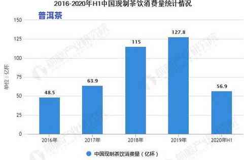 普洱茶6828-普洱茶6828代表什么意思