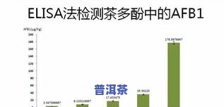 普洱茶属于木本植物吗？探究其科学依据与分类归属