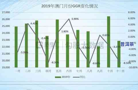 普通白茶放久了会值钱吗？探讨其升值起因与作用因素