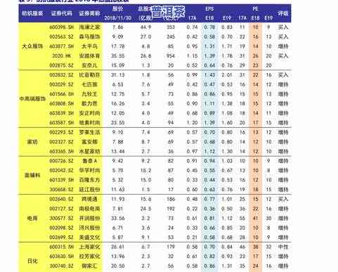 珠海普洱茶价格查询：最新报价表与官网信息一览