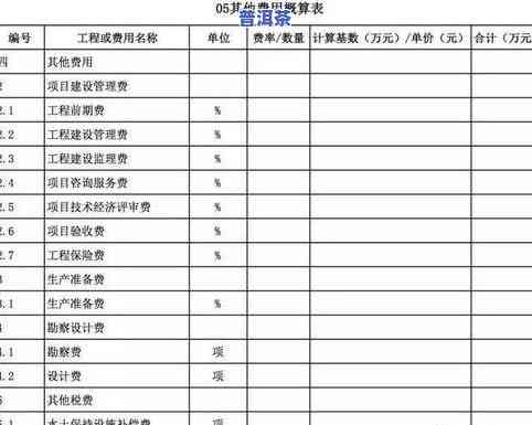 普洱茶星级定义：标准与解析