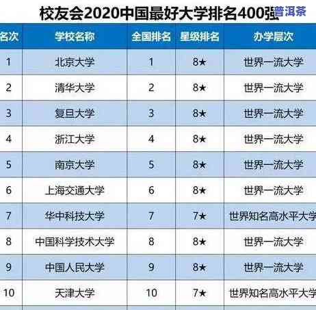 117号老班章熟茶-老班章111号茶农