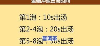 全面解析：茶叶冲泡基础知识与六大茶类冲泡方法大汇总