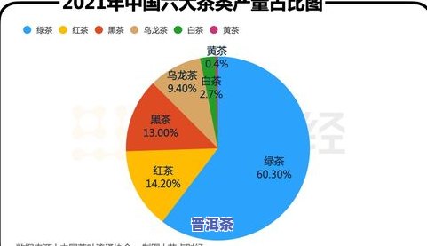 作用茶叶产量的因素-作用茶叶产量的因素有哪些