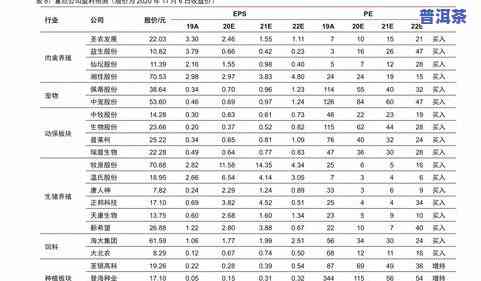 普洱茶包装：热缩膜怎样应用？详细步骤解析