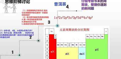 茶叶中含哪些元素？如何鉴定其含量及分布情况？哪种元素最丰富？全解析茶叶中的化学成分