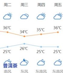 茶叶中含哪些元素？如何鉴定其含量及分布情况？哪种元素最丰富？全解析茶叶中的化学成分