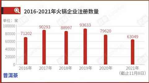 茶叶中的水溶性色素含量：种类、含量及应用探讨