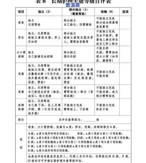 老班章古树生茶的特点、功效与口感特点全解析