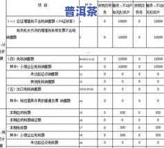 普洱茶评定标准表格：全面解析与使用指南