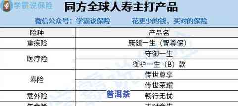 大益和老同志：区别、优劣、性价比全解析