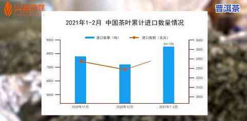 茶叶出口-茶叶出口数据