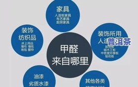 无纺布茶包安全吗？探究其环保、健康及采用可靠性