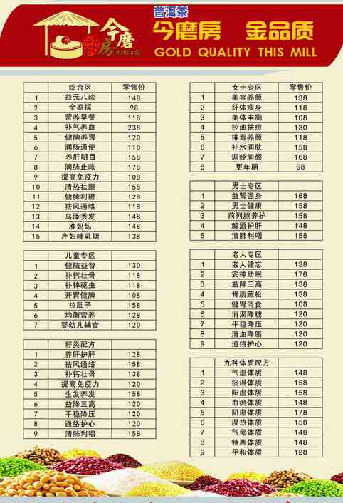 金质普洱茶价格一览：最新价目表与图片全收录