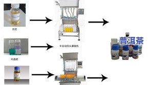 更好的茶叶色选机：十大名牌、大型设备、价格与设置方案全解析