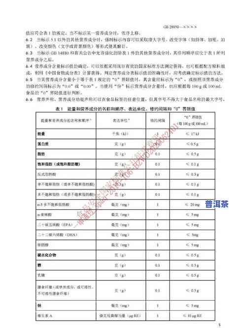 普洱茶十大品种推荐表图片-普洱茶十大品种推荐表图片大全