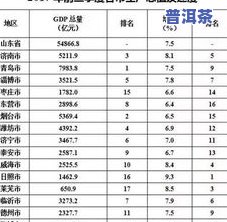 湖北更好茶叶排名：揭晓全省前10名，谁是之一？