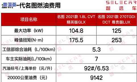 可以快递茶叶到吗？费用、手续及留意事项全解析