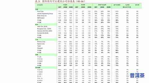 冰岛普洱茶有多少年了历史-冰岛普洱茶有多少年了历史