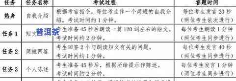 全面解析茶叶的条索：含义、评价标准与相关知识