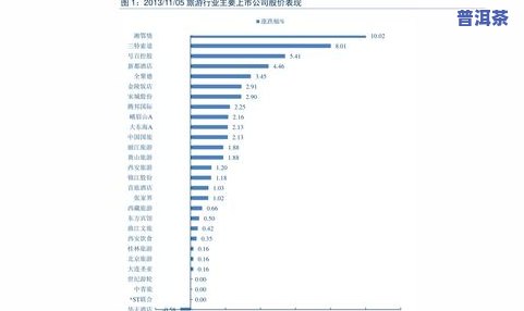 广隆普洱茶官网网址查询：熟悉产品信息及评价