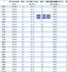 茶叶毛料等级划分标准及其重要性