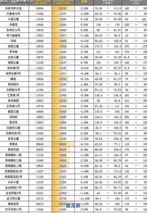 茶叶醇厚是什么意思？详解其含义、成因及图片展示