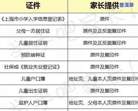 压制普洱茶的流程：从原料准备到成品出炉的全过程解析