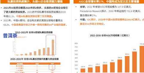 普洱茶上市股票：代码、龙头股及上市公司一览