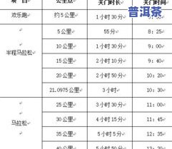 普洱茶顺丰发货价格及运输方式、注意事项全解