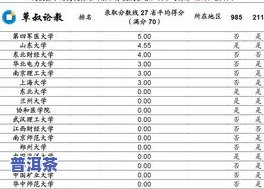 普洱茶更佳组合排名：全网最全榜单与前十名解析