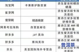 淘宝普洱茶：价格亲民、网店排名揭秘，拍卖套路解析