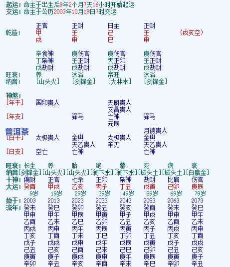 茶叶不能隔夜喝吗？天干地支影响吗？是否可以隔天再喝或接着泡？