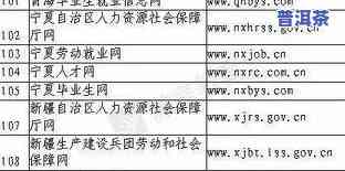 成都茶叶厂位置、招聘信息全攻略：最新地址与招聘信息一网打尽！