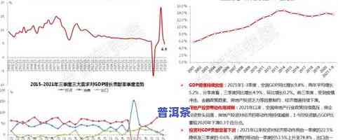 2021年天门山普洱茶价格及生茶市场行情分析